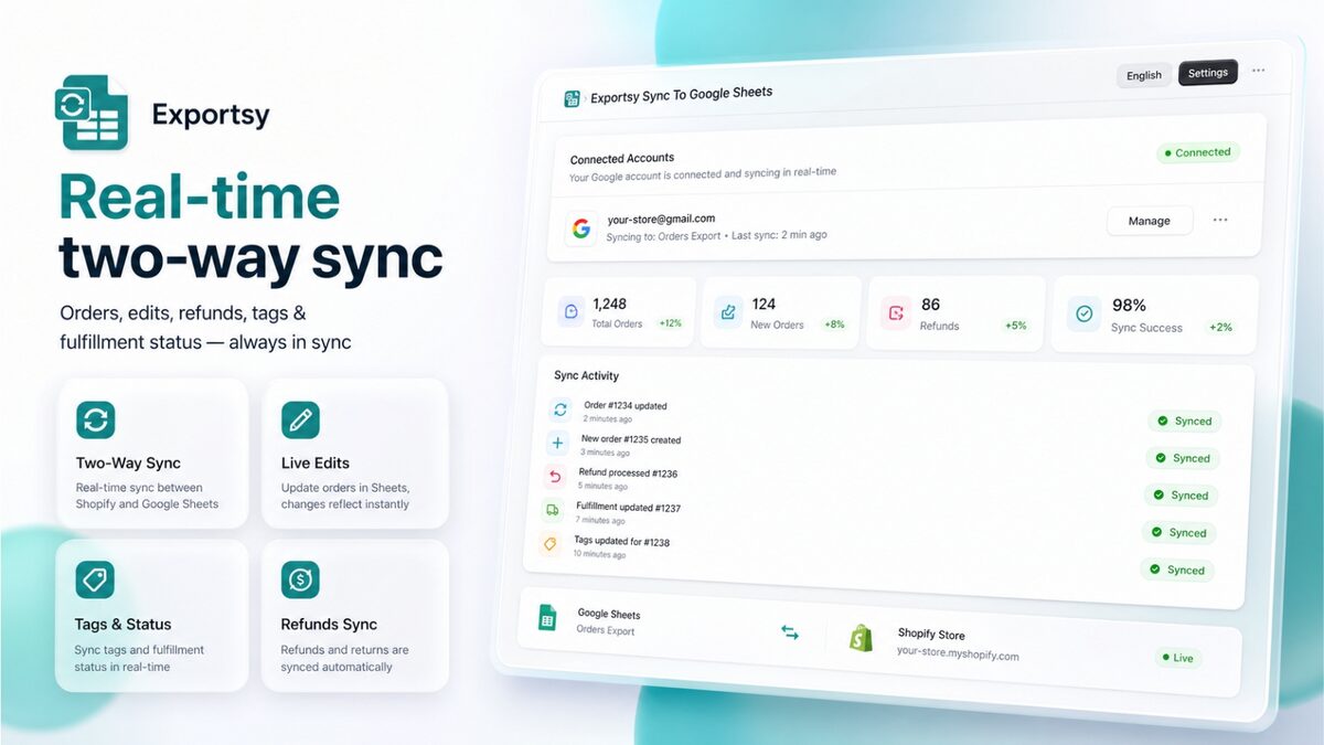 مزامنة ثنائية الاتجاه في الوقت الفعلي بين Shopify وGoogle Sheets