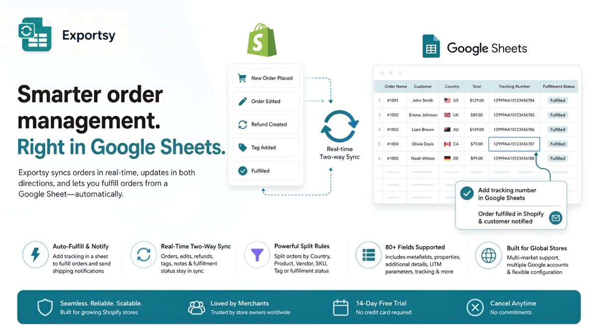 Watch how Exportsy syncs Shopify orders to Google Sheets